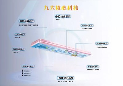 艾依晾衣机即将亮相2019南昌华夏家博会